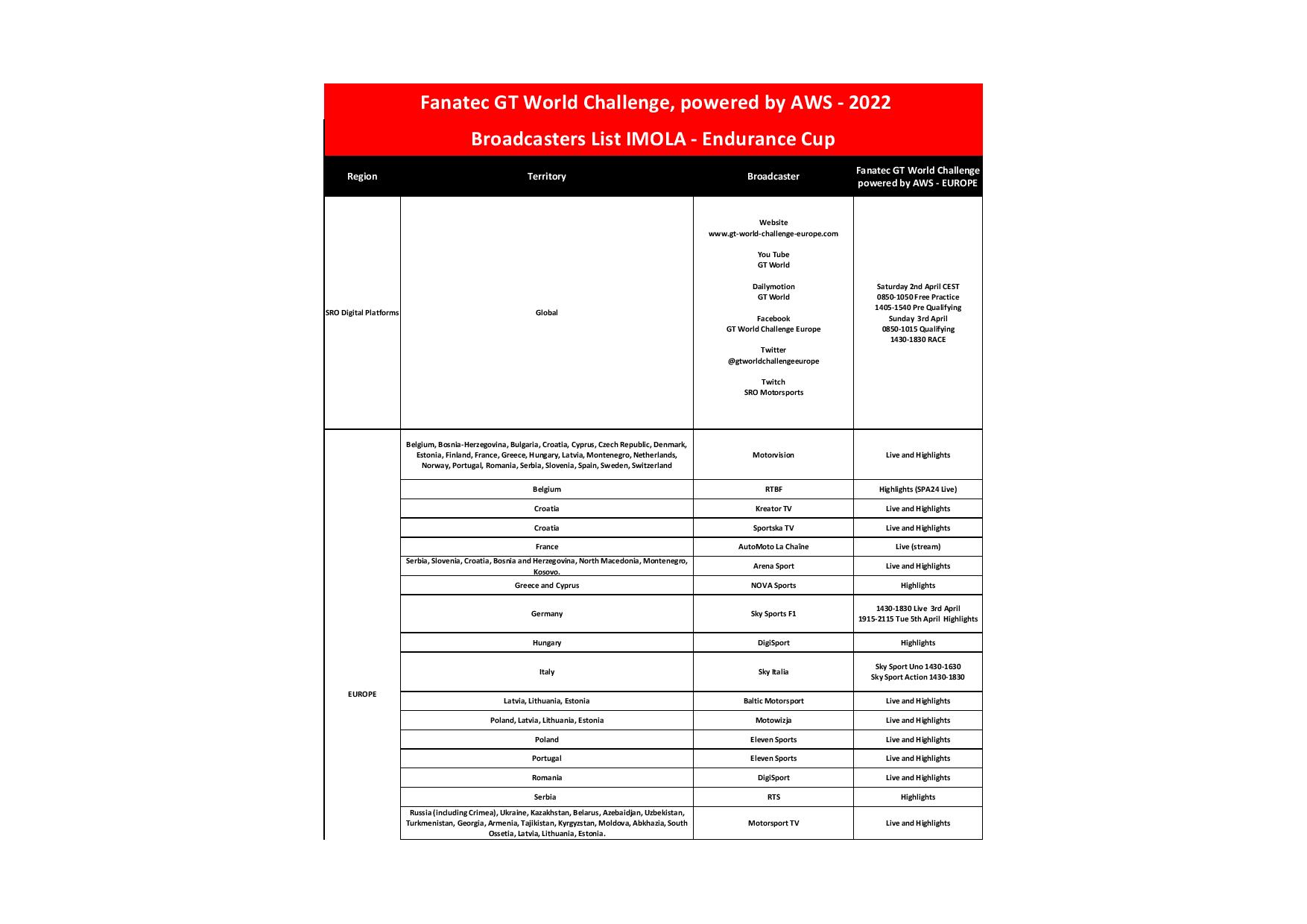 TV Schedule Fanatec GT World Challenge Europe Powered by AWS